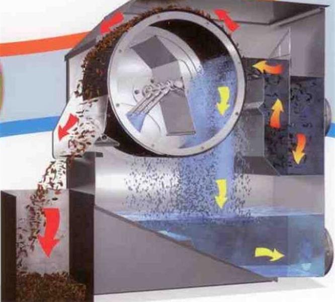 Cách vận hành máy lọc rác tinh Cosme Italia an toàn và hiệu quả