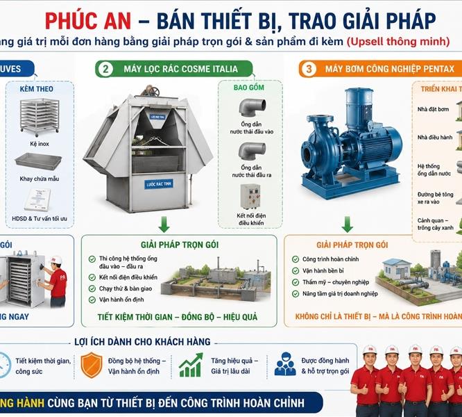 BÁN MỘT THIẾT BỊ – TRAO CẢ MỘT GIẢI PHÁP