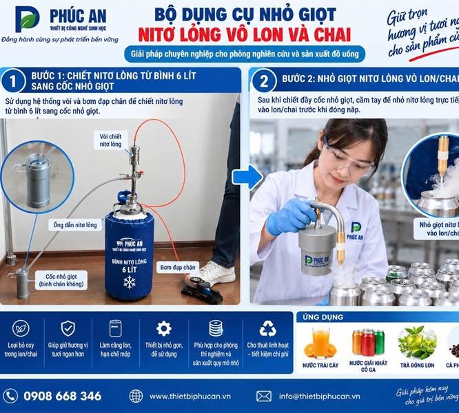 THUÊ THIẾT BỊ – GIẢM CHI PHÍ ĐẦU TƯ