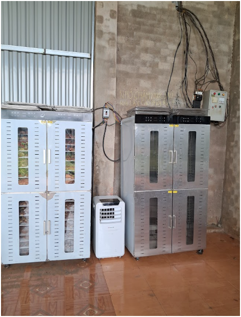 Thiết bị phúc an